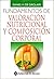 Fundamentos de valoracion n...