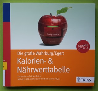 Die große Wahrburg/Egert Kalorien- & Nährwerttabelle: Erstmals auf einen Blick: Mit den Nährwerten pro Portion & pro 100 g