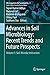 Advances in Soil Microbiolo...