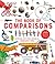 The Book of Comparisons: Si...