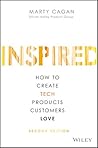 Inspired: How to ...