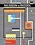 Electric Circuits [with eText & MasteringEngineering Code]