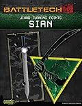 Jihad Turning Points: Sian