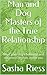 Man and Dog Masters of the True Relationship: What your dog’s behavior and symptoms reveal about you