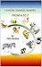 I KNOW ANIMAL NAMES FROM A TO Z by Titih Mardiah