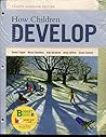 How Children Deve...