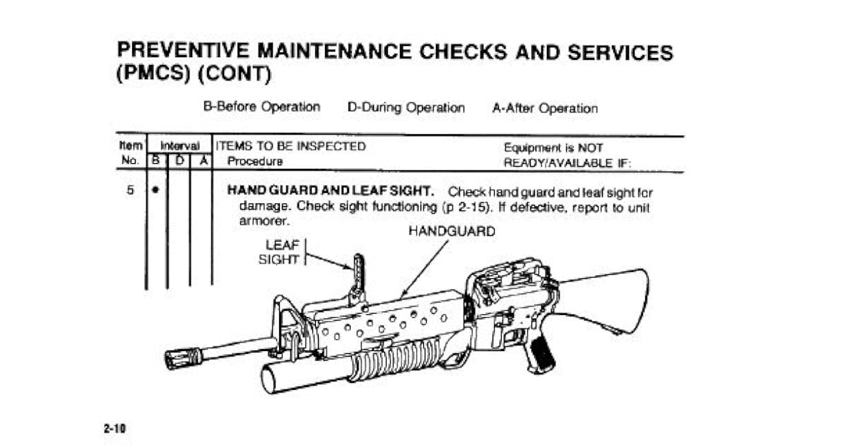 Operator s Manual And Technical Manual For GRENADE LAUNCHER 40 MM M203 