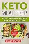 Keto Meal Prep: 1...