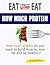 Eat Stop Eat How Much Protein by Brad Pilon