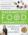 Hashimoto's Food ...