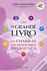 O Grande Livro do...