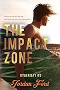 The Impact Zone