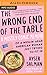 Wrong End of the Table, The by Ayser Salman