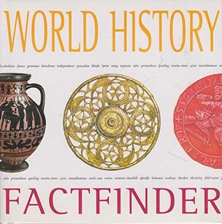 World History Factfinder (Factfinder)