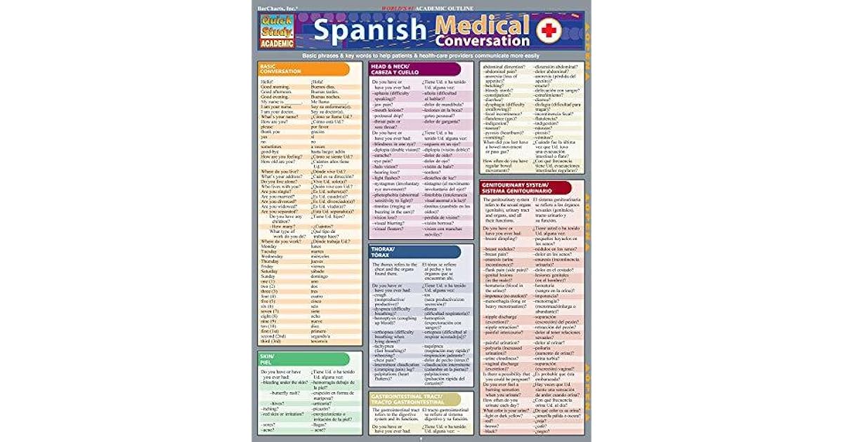 Spanish Medical Conversation by Joseph Rosado