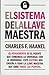 Sistema de la llave maestra, El