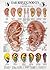 Ear Reflex Points Chart: Tubed