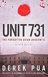 Unit 731: The For...