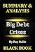 Summary & Analysis : Big Debt Crises By Ray Dalio