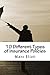 10 Different Types of Insurance Policies: Making Your Life Easier, Comfortable, Risk Free and More Confident