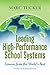 Leading High-Performance Sc...
