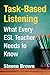 Task-Based Listening: What ...