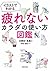 イラストでわかる 疲れないカラダの使い方図鑑 (池田書店) (Japanese Edition)