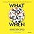 What to Eat When: A Strateg...