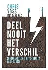 Deel nooit het ve...