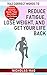 Reduce Fatigue, Lose Weight...