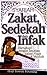 Syariah zakat, sedekah dan infak by Ismail Hashim