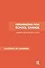 Organizing for School Change (Contexts of Learning)