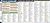 English Vocabulary SparkCharts by SparkNotes Editors