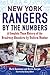 New York Rangers by the Numbers: A Complete Team History of the Broadway Blueshirts by Uniform Number