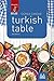 Turkish Table
