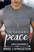 The Ranger's Peace