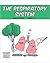 The Respiratory System (Building Blocks of Life Science 1/Soft Cover)