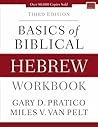 Basics of Biblica...