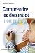 Comprendre les dessins de m...