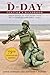 The D-Day Visitor's Handbook: Your Guide to the Normandy Battlefields and WWII Paris