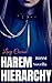 Harem Hierarchy: BDSM Novella