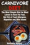 Carnivore Diet: T...