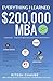 Everything I learned at $200,000 MBA about Marketing: Fun, relaxed, easy to read.