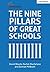 The Nine Pillars of Great S...