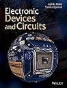 Electronic Device...