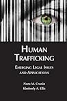 Human Trafficking: Emerging Legal Issues and Applications