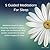 5 Guided Meditations for Sl...