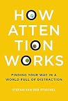 How Attention Wor...