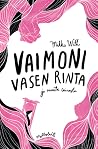 Vaimoni vasen rin...