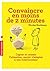 Convaincre en moins de 2 minutes